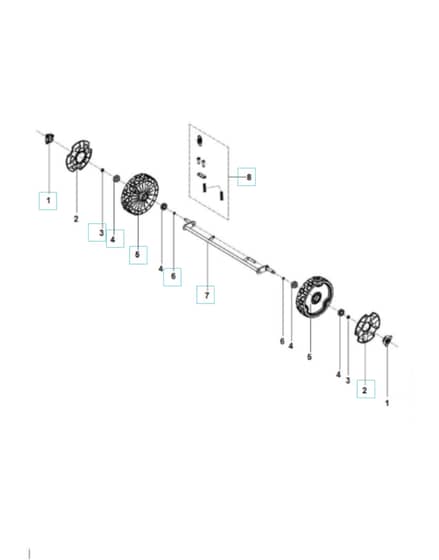 Husqvarna S 138C - Wheels & Tyres