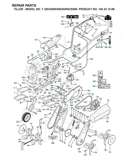 Husqvarna T500 - Product Complete