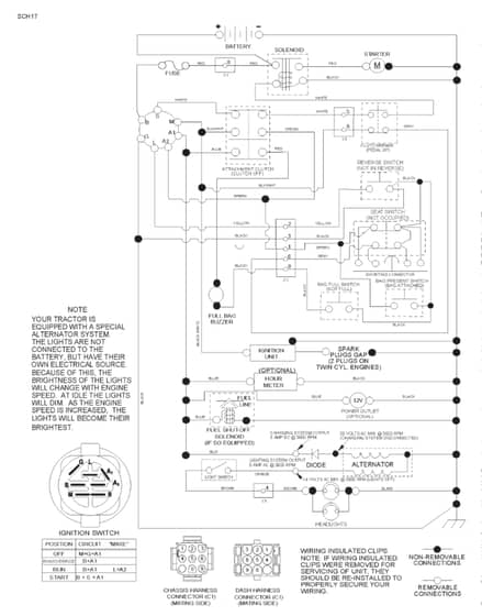 Husqvarna Tc242T - Schematic