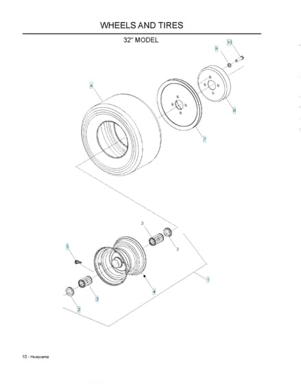 Husqvarna W3213P - 2008-6 - Wheels & Tyres