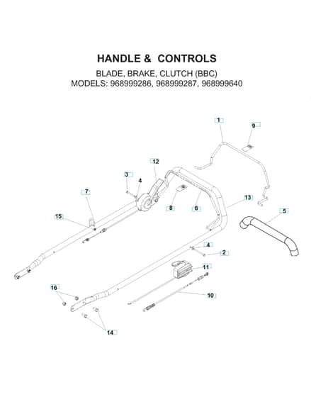 Husqvarna W53SEK - Handle & Controls