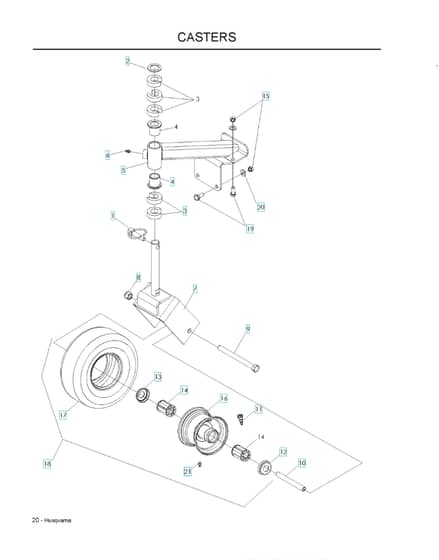 Husqvarna WG3213P - 2008-6 - Casters