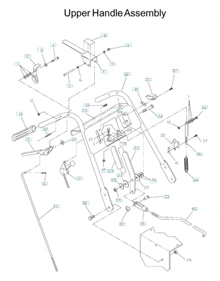 Husqvarna WG3613P - Handle & Controls