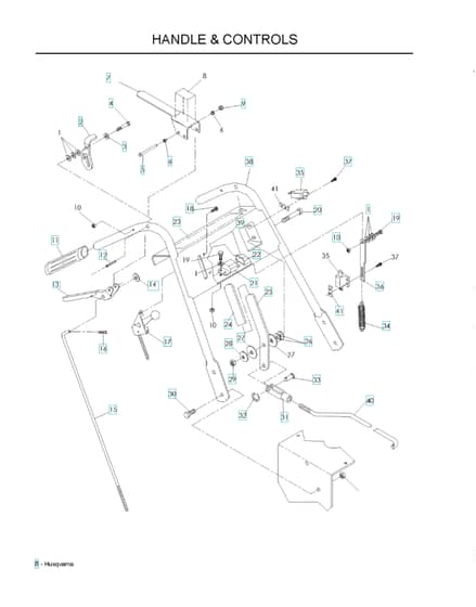 Husqvarna WG4815P - 2008-6 - Handle & Controls