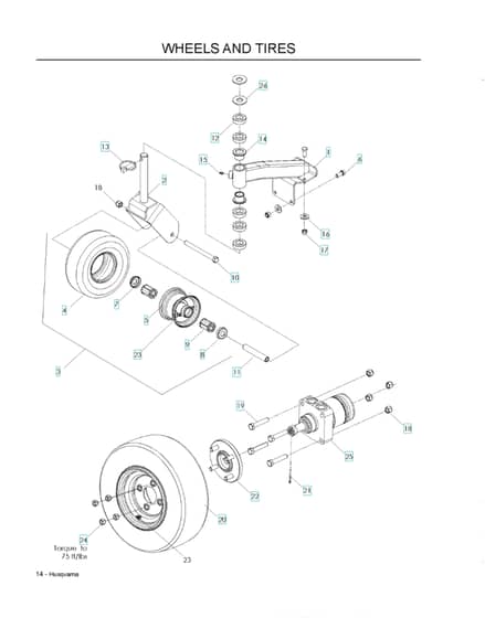 Husqvarna WH3615966947001 - Wheels & Tyres