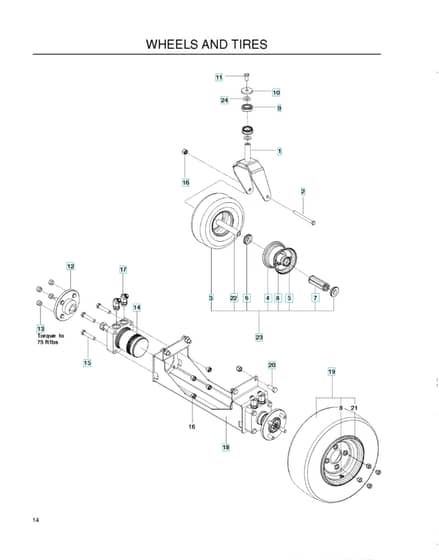 Husqvarna WHF3617966947008 - Wheels & Tyres