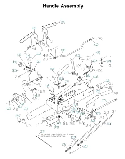 Husqvarna WHF4818ETS - Handle & Controls