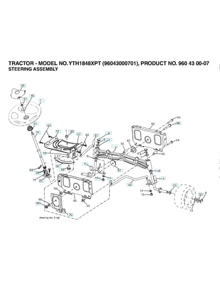 Husqvarna Yth1848 Xpt - Steering
