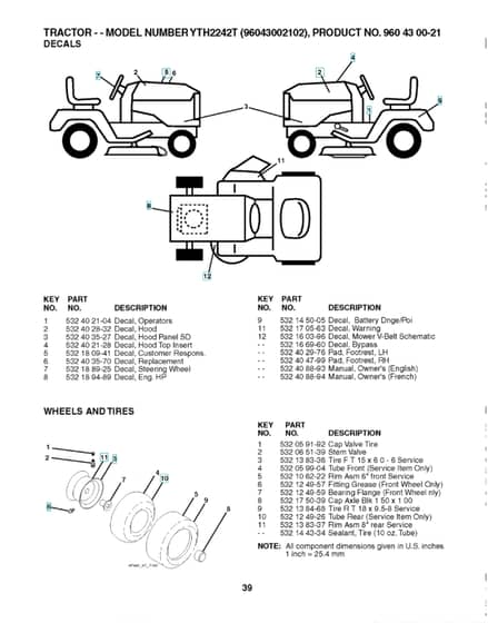 Husqvarna Yth2242 T - Wheels & Tyres