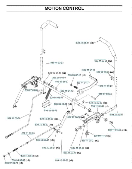 Husqvarna Z3815 Bia - Controls