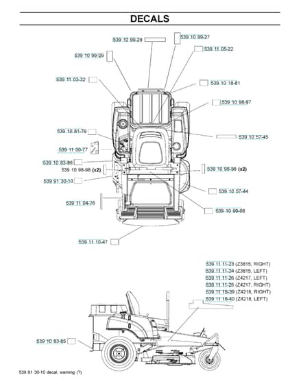 Husqvarna Z3815 Bia - Decals
