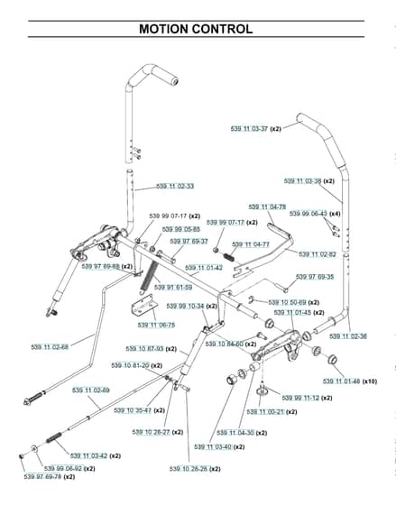 Husqvarna Z4822 - Controls