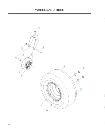 Husqvarna Z4824 - Wheels & Tyres