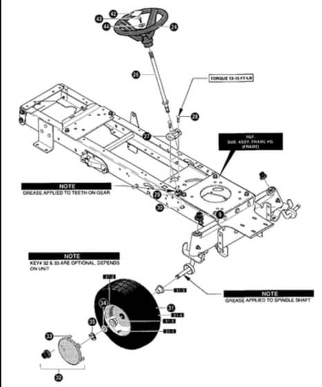 Hayter Heritage 19-42 - 147R (147R001001 - 147R099999) - Steering Assembly