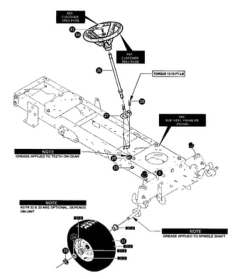 Hayter Heritage H15-40 - 145R (145R001001 - 145R099999) - Steering Assembly