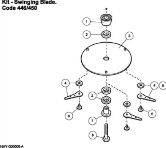 Allen Hover 450 4.5Hp 20" - 450 (290341 - 29034101) - Kit - Swinging Blade