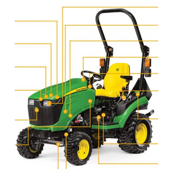 John Deere 1025R ( -MY17) (PIN: -1LV1025RLHJ100000) Compact Tractor - Quick Reference Guide