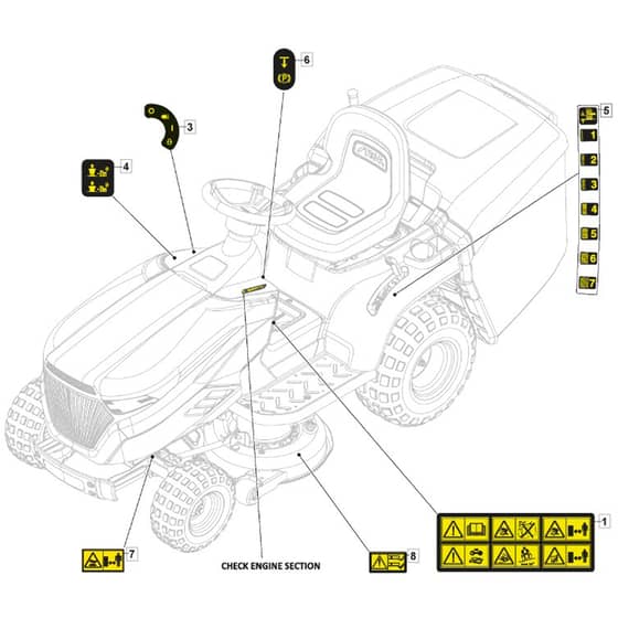 1430H - 2012-2013 - 2T2110483/M11 - Mountfield Ride On Mower Labels Diagram