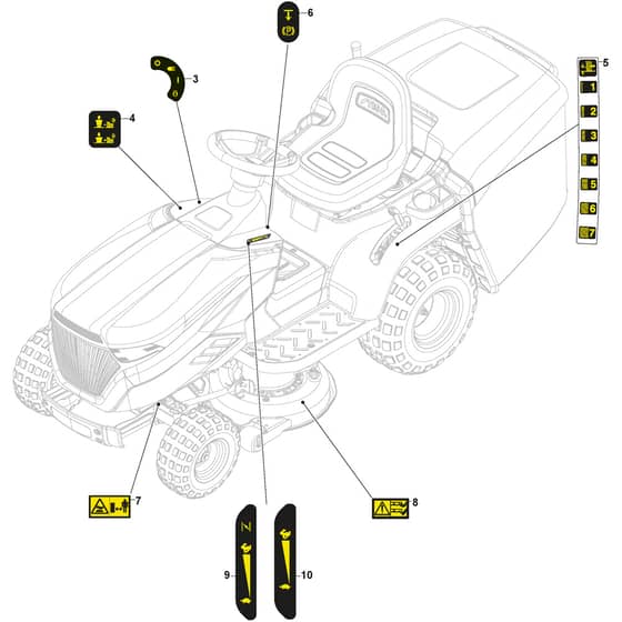 1530H - 2024-2025 - 2T2120483/M25 - Mountfield Ride On Mower Labels Diagram