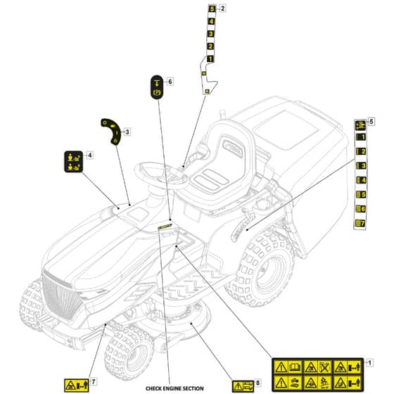 1530M - 2020 - 2T2020483/M20 - Mountfield Ride On Mower Labels Diagram