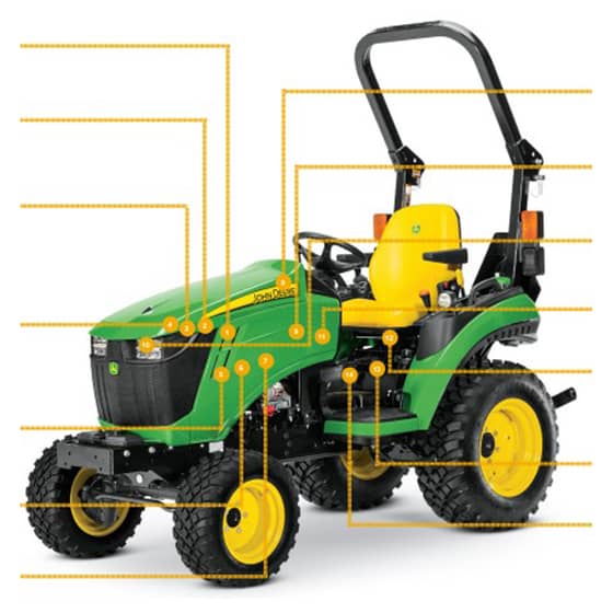 John Deere 2025R (-HH100000)  Compact Tractor - Quick Reference Guide