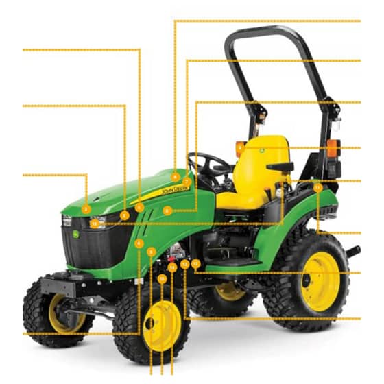 John Deere 2025R (1LV2025RCHH100001- ) Compact Tractor - Quick Reference Guide