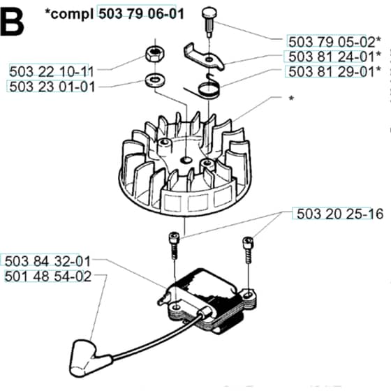 Husqvarna 225 B - X-SERIES 2001-Current - Ignition System