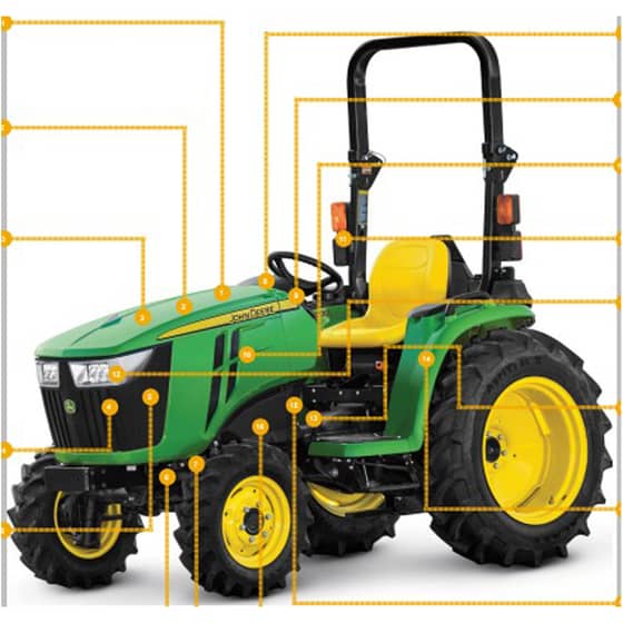 John Deere 3032E (LL300001- ) Compact Tractor - Quick Reference Guide