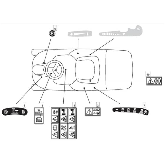 625M - 2003-2006 - 299970613/MOU - Mountfield Ride On Mower Labels Diagram