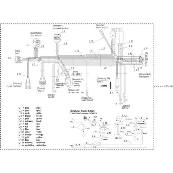 AL-KO Comfort T9-75 - 110722 - Wiring Loom 1: 4.1998 - 6.1998