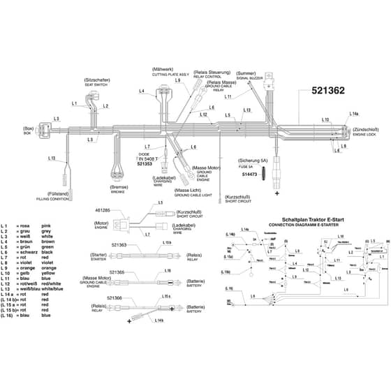 AL-KO Comfort T750 - 118328 - Wiring Loom 1: 9.2003 - 10.2003
