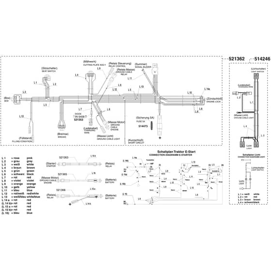 AL-KO Comfort T850 - 118704 - Wiring Loom 1: 8.2005 - 2.2006