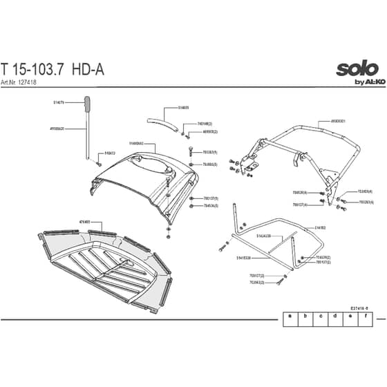 AL-KO Comfort T15-103.7 HD-A - 127418 - Collector: 6.2019 - 4.2020