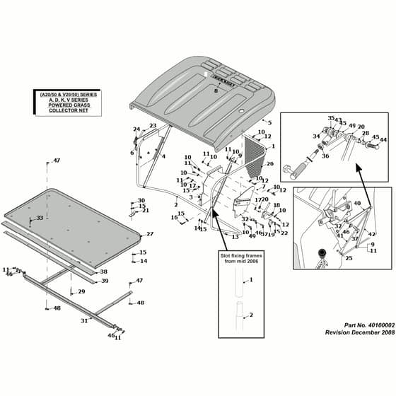 Countax - From 01-12-2007 To 01-01-2010 - Electric A D K V Series He Pgc Net