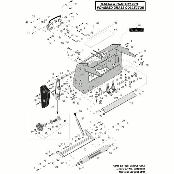 Countax - - 06 C A Series Pgc