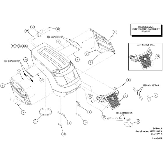 Countax B250 - From 01-06-2014 To 01-10-2014 - 1 Bonnet