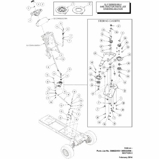 Countax B60 - From 01-02-2014 To 01-06-2014 - 3 Steering Section