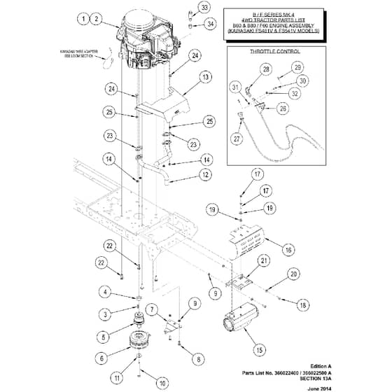 Countax B60 - From 01-06-2014 To 01-10-2014 - 14 B60 Engine