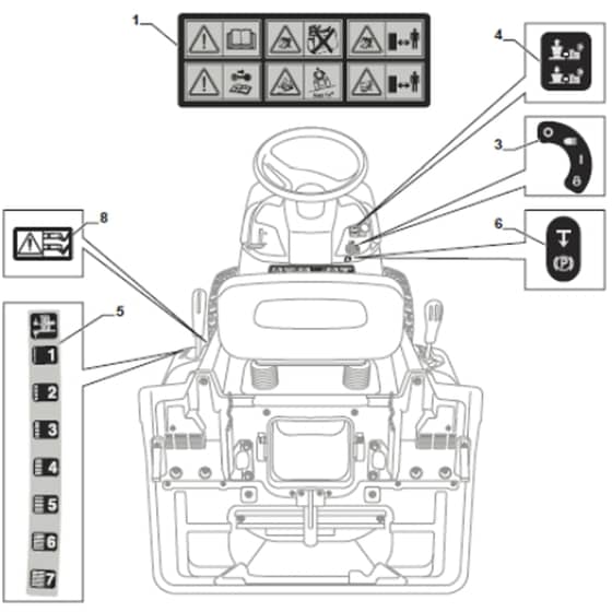 Cobra BT84B - Tractor Labels Diagram