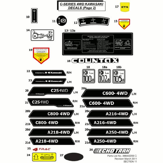 Countax C25 4Wd Kawasaki Engine - From 01-01-2011 To 01-12-2013 - 13 Decals