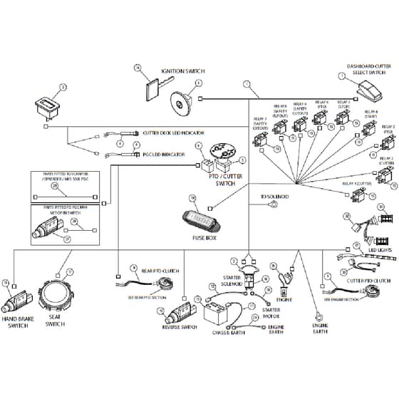 Countax C40 - From 25-03-2019 - 19 Loom Components