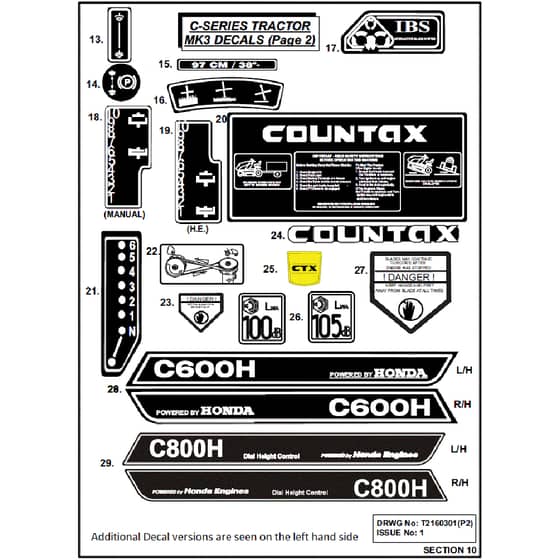 Countax C500 - From 01-01-2003 To 31-12-2007 - 10A Decals