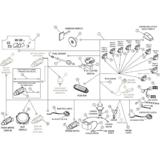 Countax C50-2Wd Fr730 - From 01-03-2022 - 27 Loom Components C50
