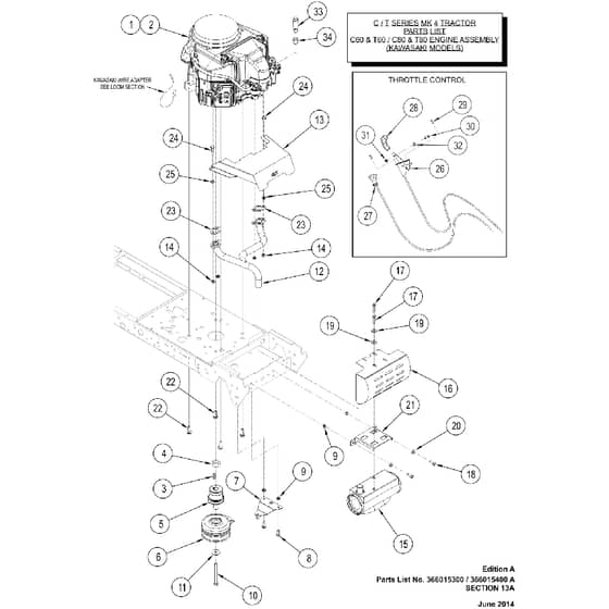 Countax C60 - From 01-06-2014 To 01-10-2014 - 14 Engine C60 C80