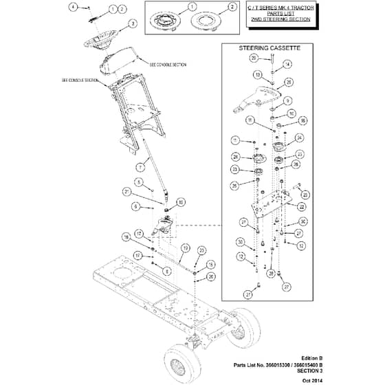 Countax C60 - From 01-10-2014 To 01-07-2015 - 3 Steering Section