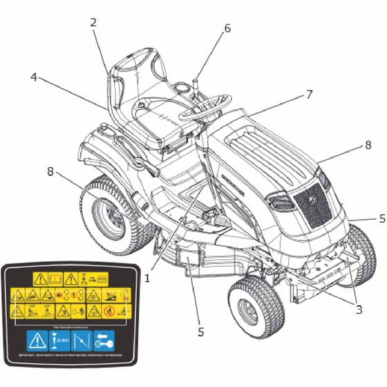 Countax C60 - From A0328984 06-04-2016 - 26 Safety Decals