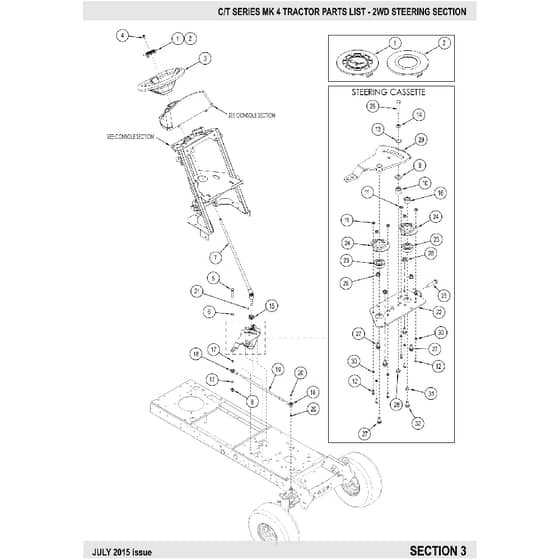 Countax C80 - From 01-07-2015 To 01-02-2016 - 3 Steering Section