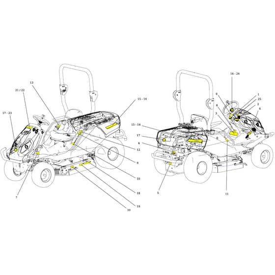 CHEYENNE (B&S) - 2017 - Oleo-Mac Ride On Mower Labels Diagram