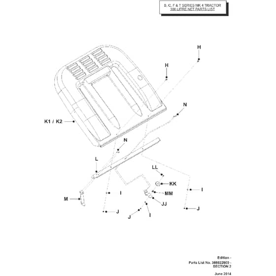 Countax Pgc Net - - 02 B And C And F And T Series Pgc Net