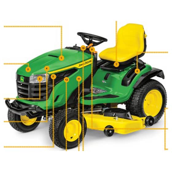 John Deere D120 Tractor - Quick Reference Guide